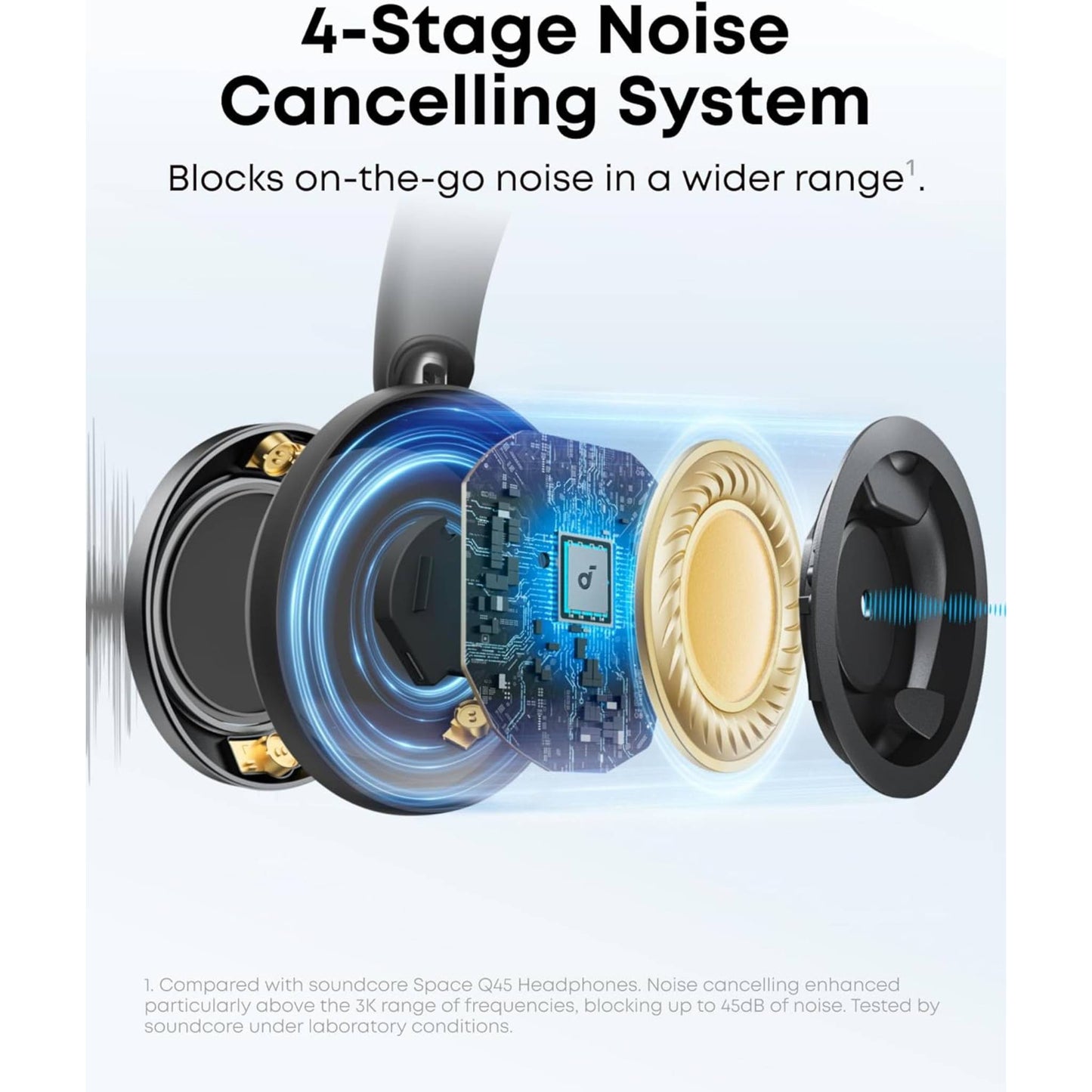 Soundcore Space One Pro, FlexiCurve Over-Ear Headphone