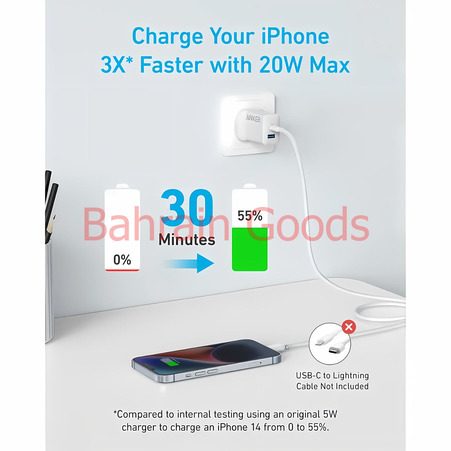 Anker Charger Powerport 20W Two Ports USB C Gan Charger | Bahrain Goods