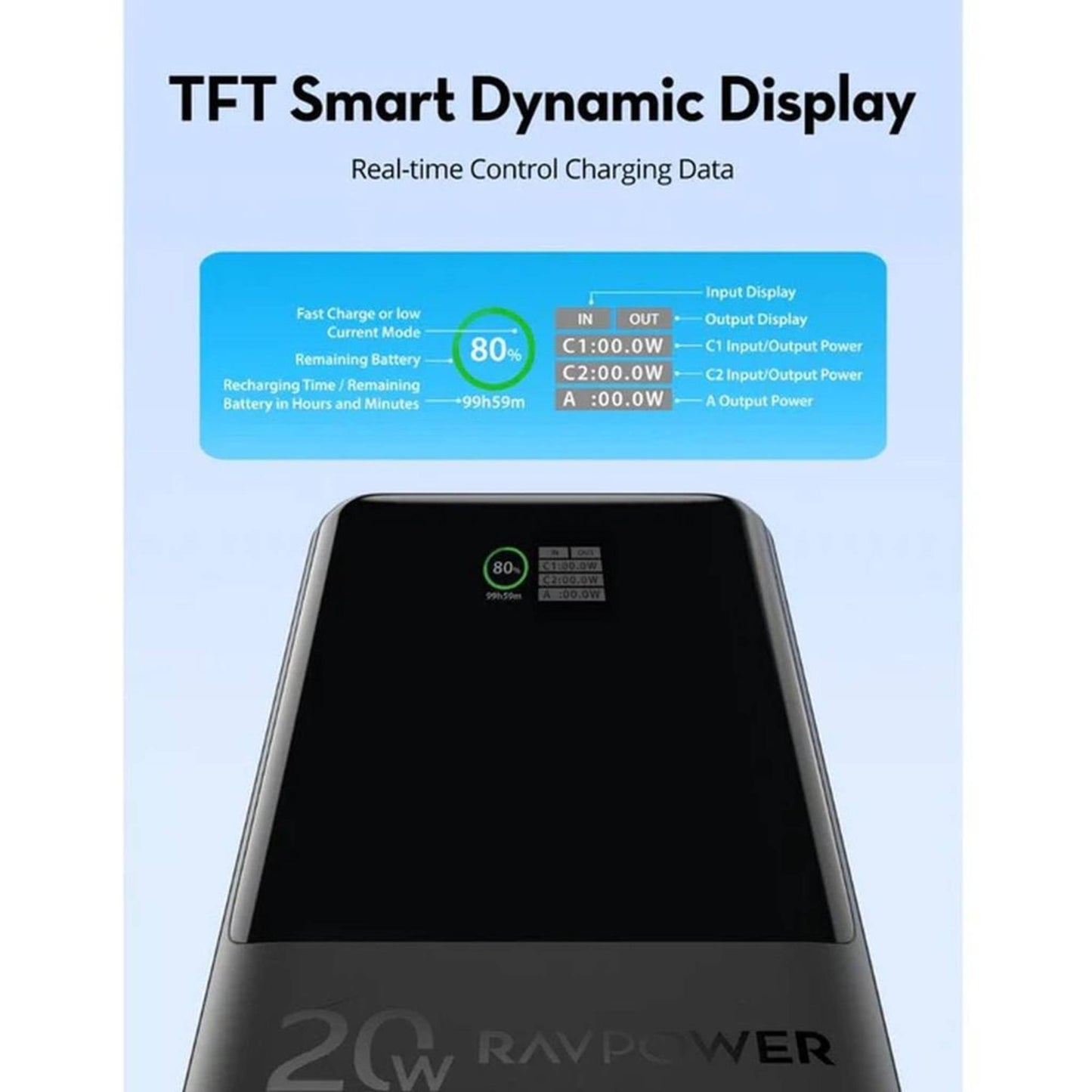 RavPower PB-1238 20000mAh TFT Display Power Bank 2C 1A PD 20W - Black