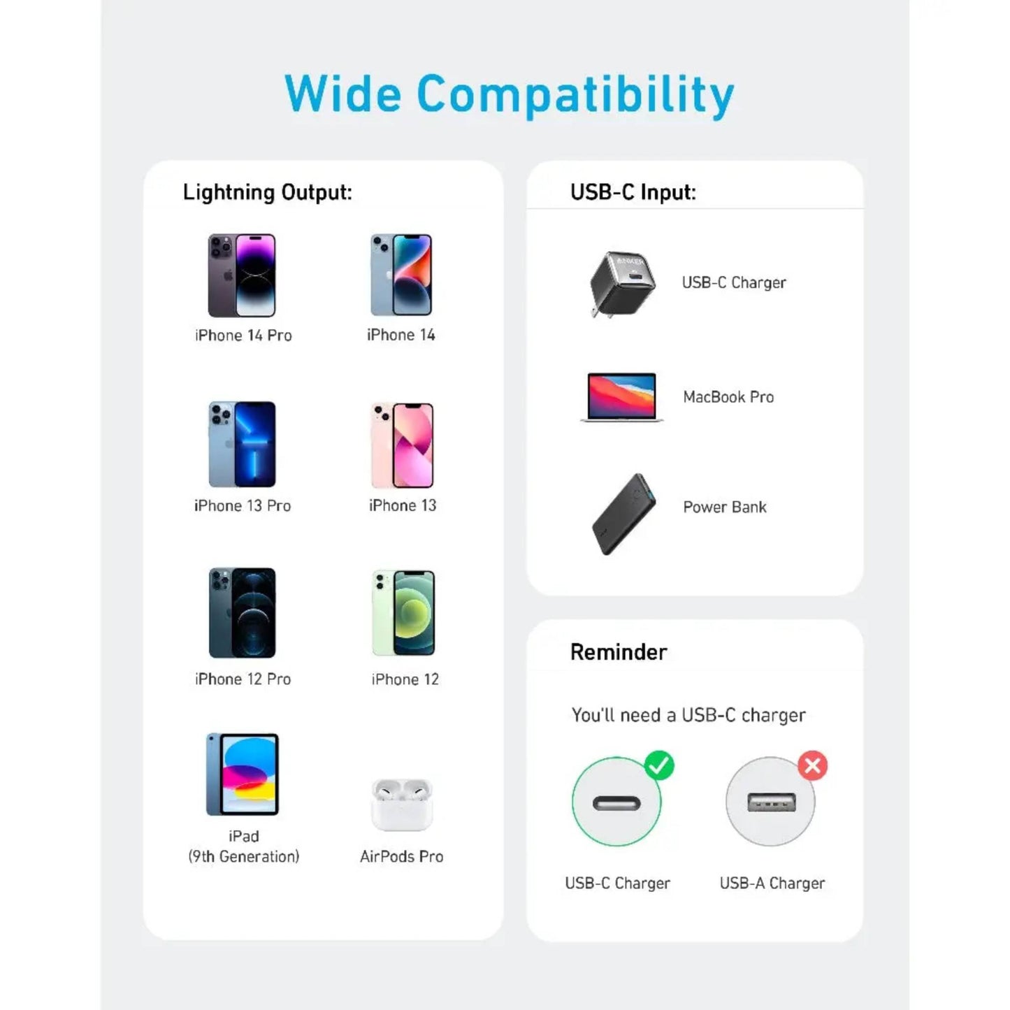 Anker 322 USB-C to Lightning Cable