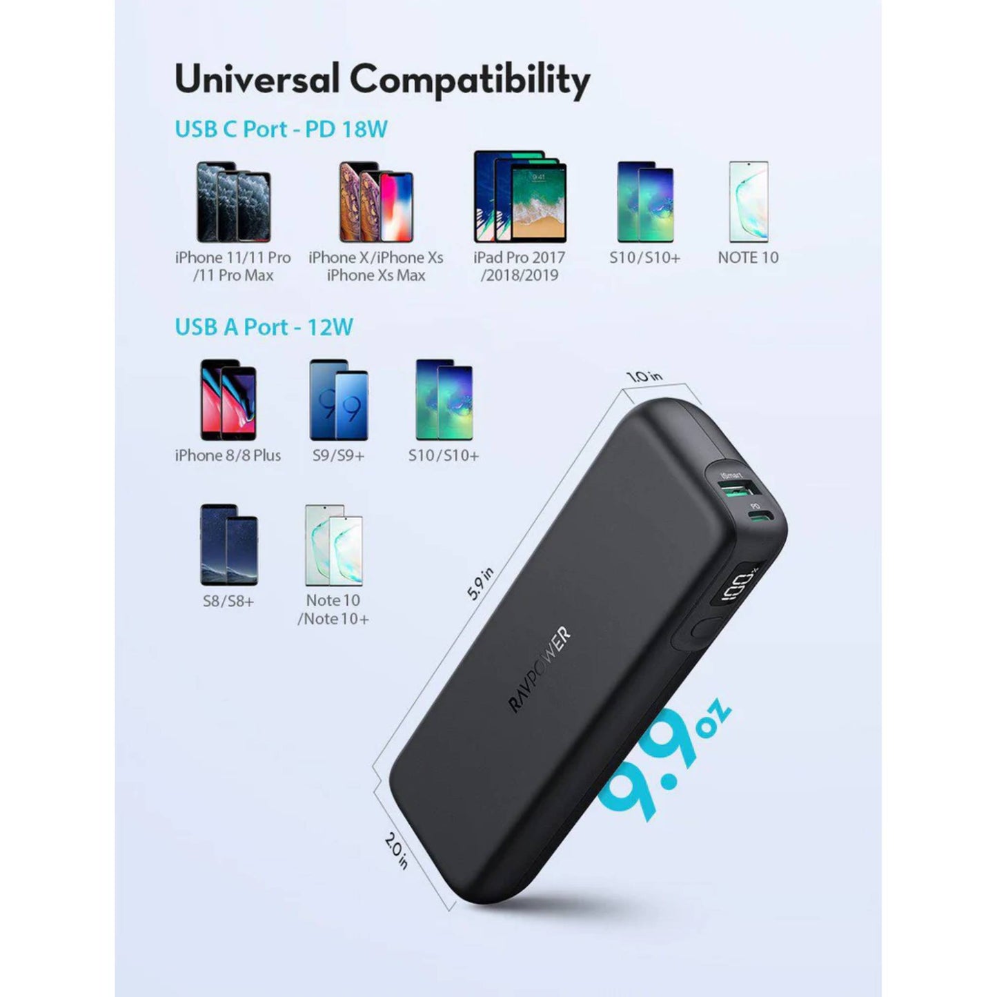 RAVPower RP-PB203 PD Pioneer 15000mAh 30W Power Bank