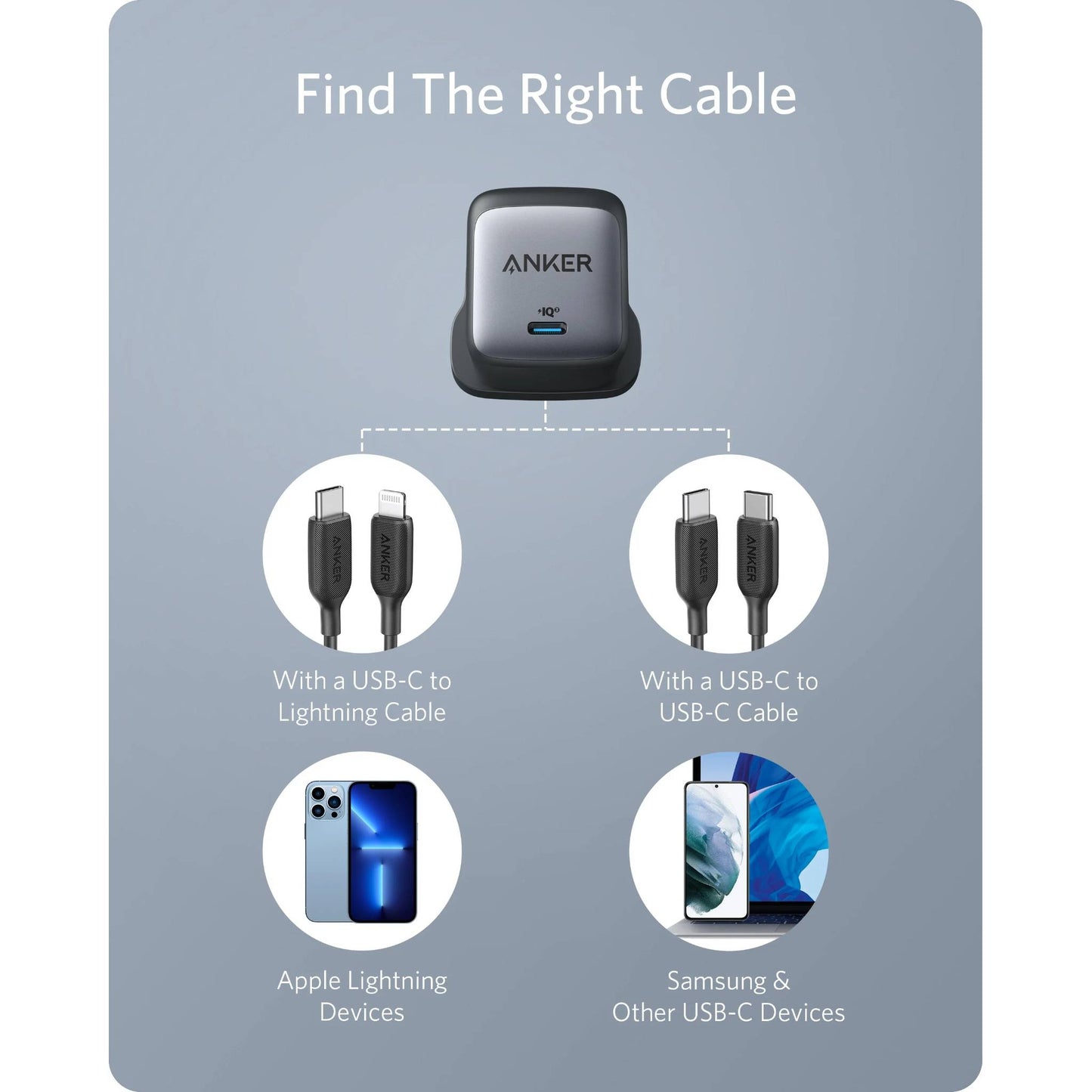 Anker 715 Charger (Nano II 65W)
