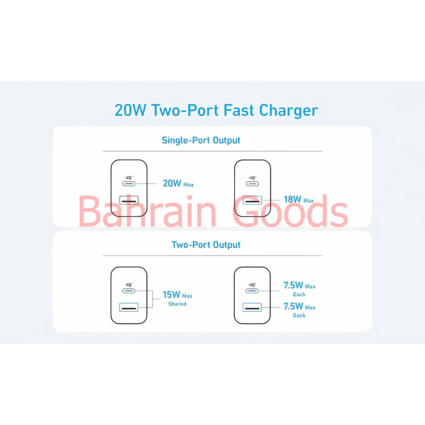 Anker Charger Powerport 20W Two Ports USB C Gan Charger | Bahrain Goods