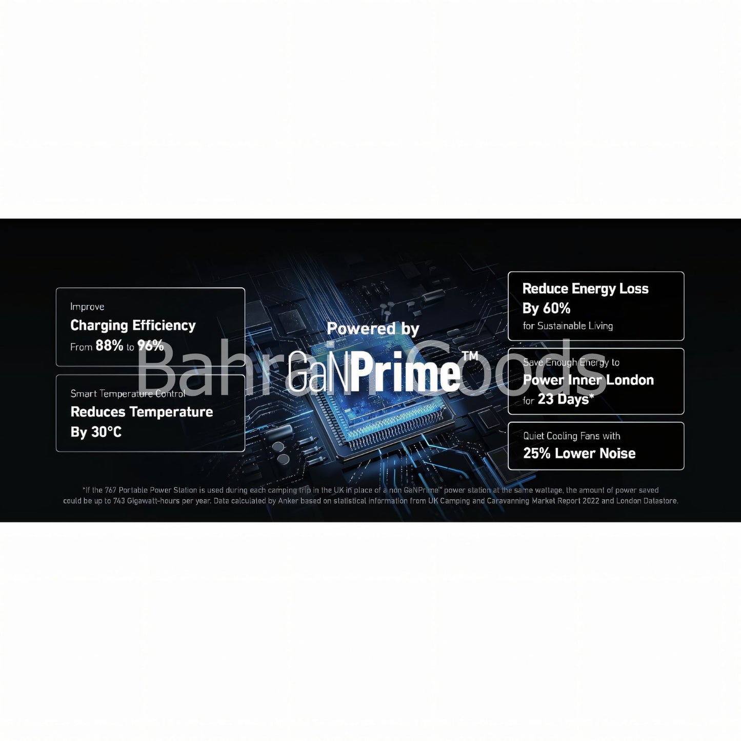 Anker SOLIX F2000 (PowerHouse 767) 2048Wh 2300W Bahrain Goods AN.A1780211.BK