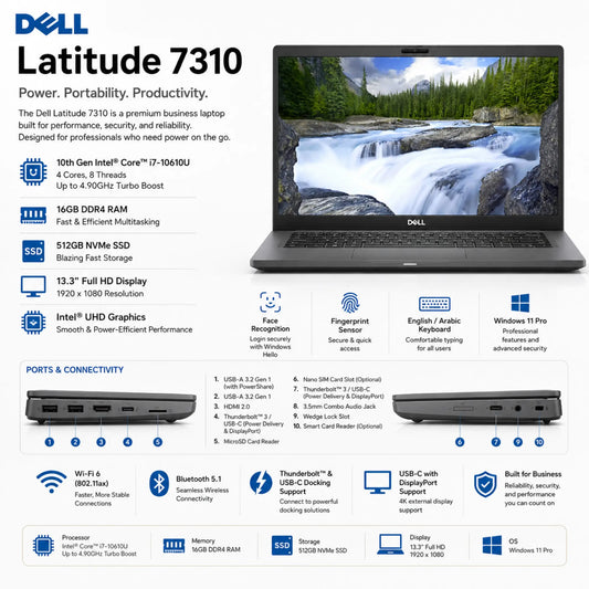 Dell Latitude 7310 | 10th Gen Intel® Core™ i7-10610U | 16GB DDR4 RAM, 512GB NVMe SSD storage, and a 13.3" Full HD display