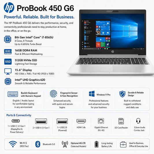 HP ProBook 450 G6 | 8th Gen Intel® Core™ i7-8565U | 16GB DDR4 RAM, 512GB NVMe SSD