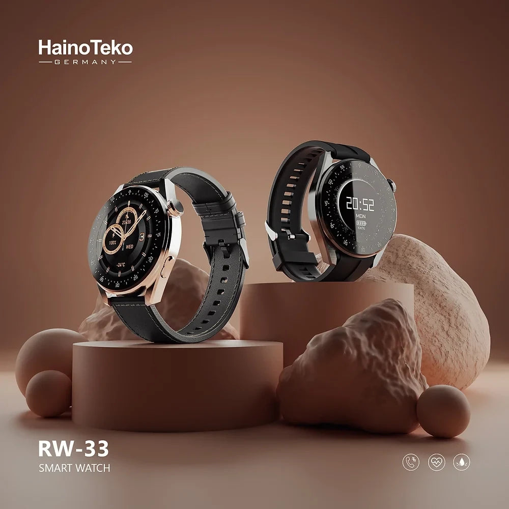 Haino-Teko RW-33
