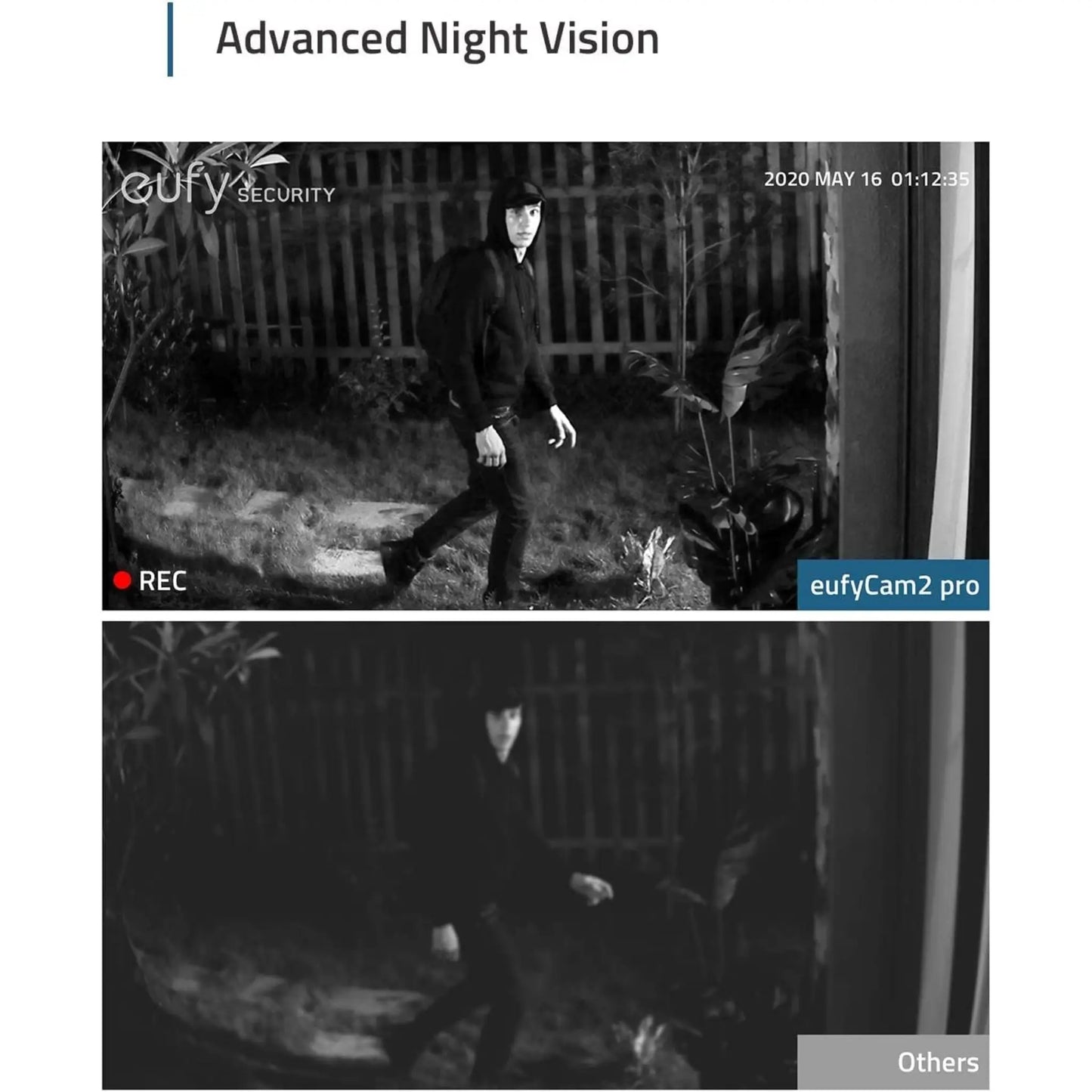 Eufy Security eufyCam 2C Pro 2-Cam Kit Wireless Outdoor Camera 2K | 180-Day Battery