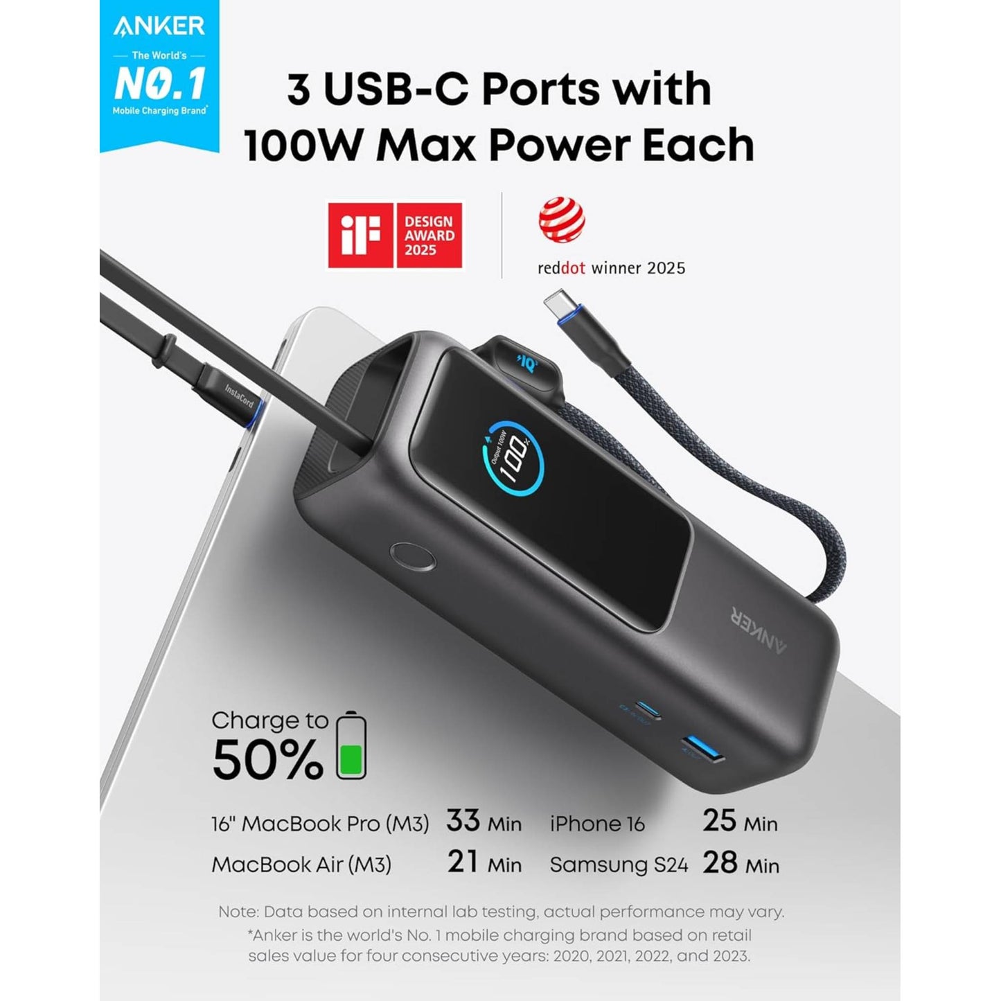 Anker Laptop Power Bank (25K, 165W, Built-In and Retractable Cables)