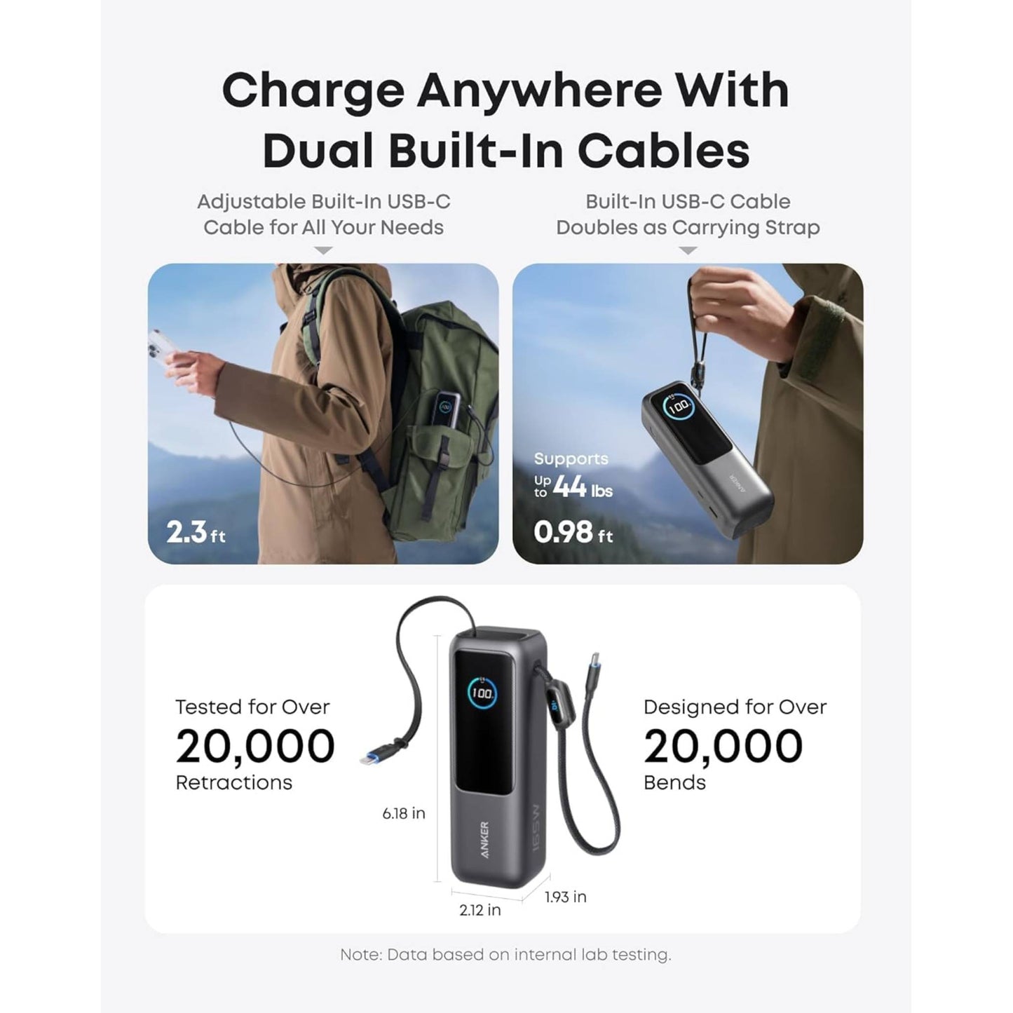 Anker Laptop Power Bank (25K, 165W, Built-In and Retractable Cables)