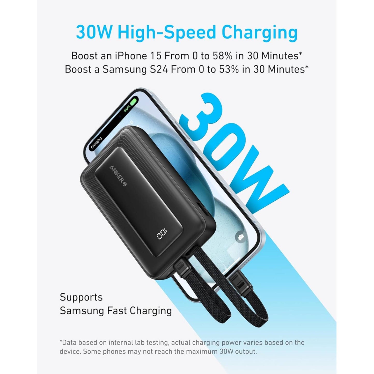 Anker Zolo Power Bank, 10,000mAh 30W Max Fast Portable Charger with Built-in USB-C and MFi Certified Lightning Cables