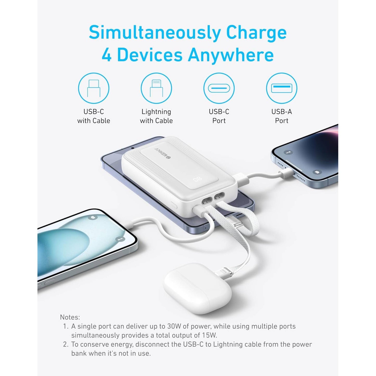 Anker Zolo Power Bank, 10,000mAh 30W Max Fast Portable Charger with Built-in USB-C and MFi Certified Lightning Cables