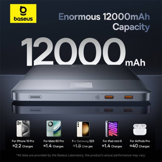 Baseus Blade2 12000mAh Power Bank | 65W Fast Charging Ultra Thin Digital Display Intelligent Edition Battery Pack For Laptop and Smartphones