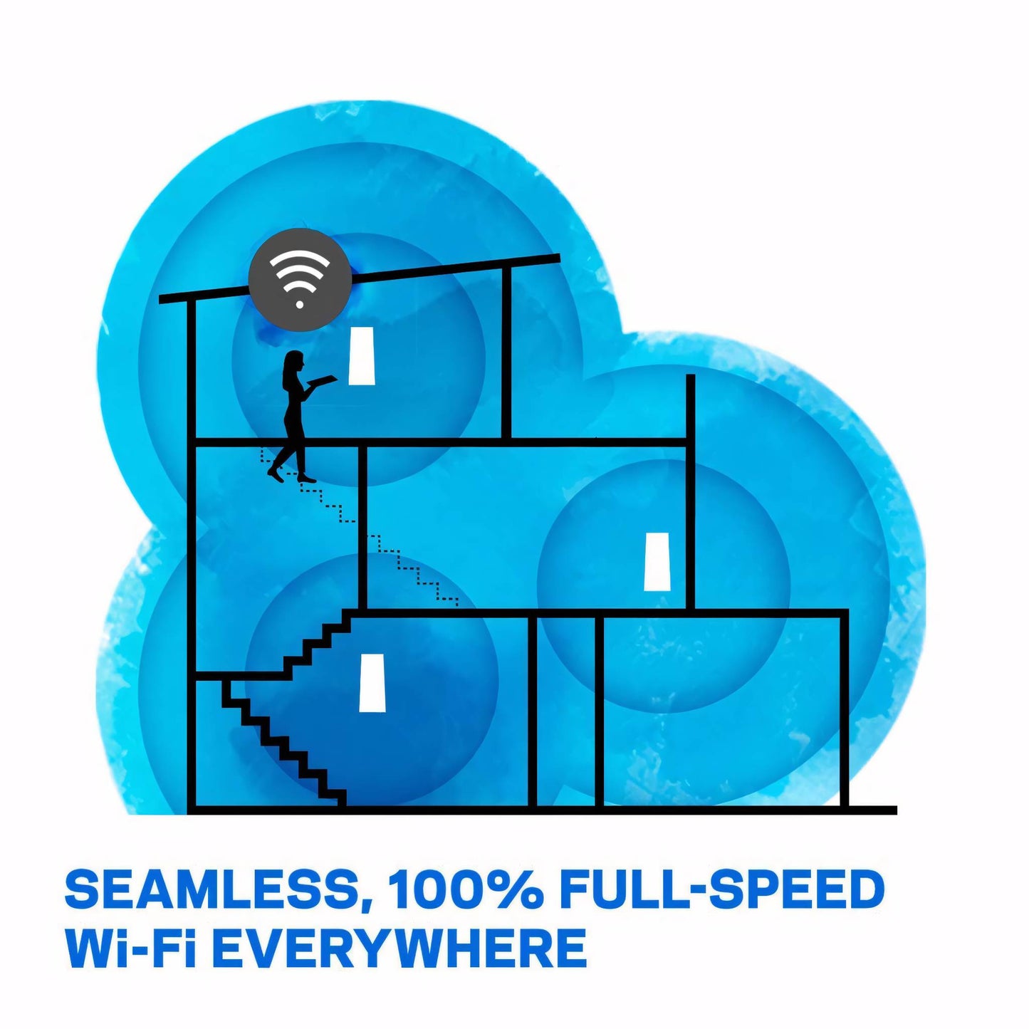 Linksys Velop Mesh Home WiFi System