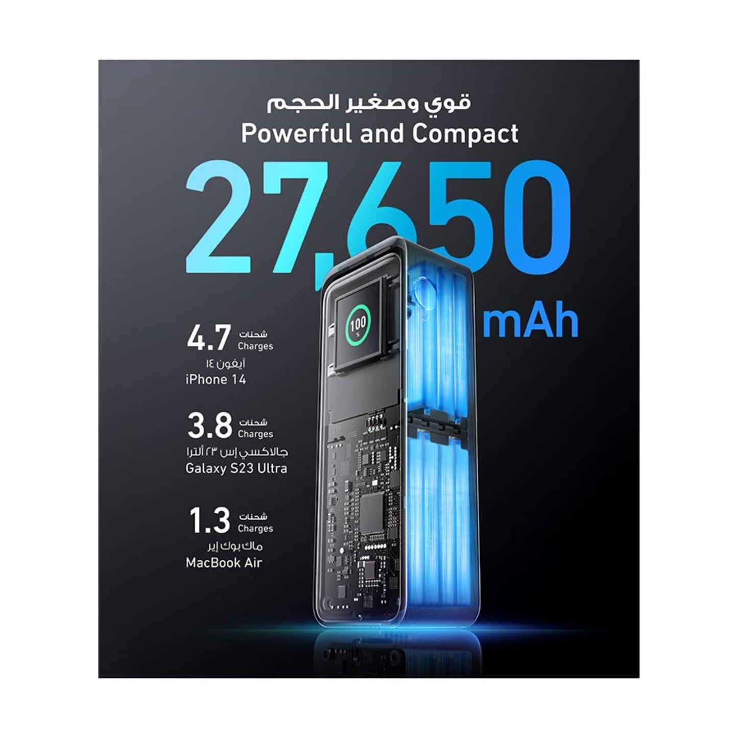 Anker 27650 mAh Prime 27,650mAh Power Bank (250W) with 100W Charging Base
