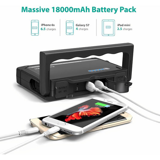 RAVPower 18000mAh Element Black Car Jump Starter