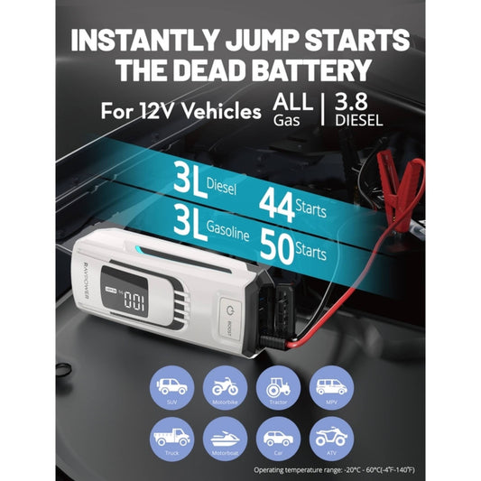 Ravpower 3-in-1 Jump Starter With Power Bank 24000mAh Grey RP-PB1227
