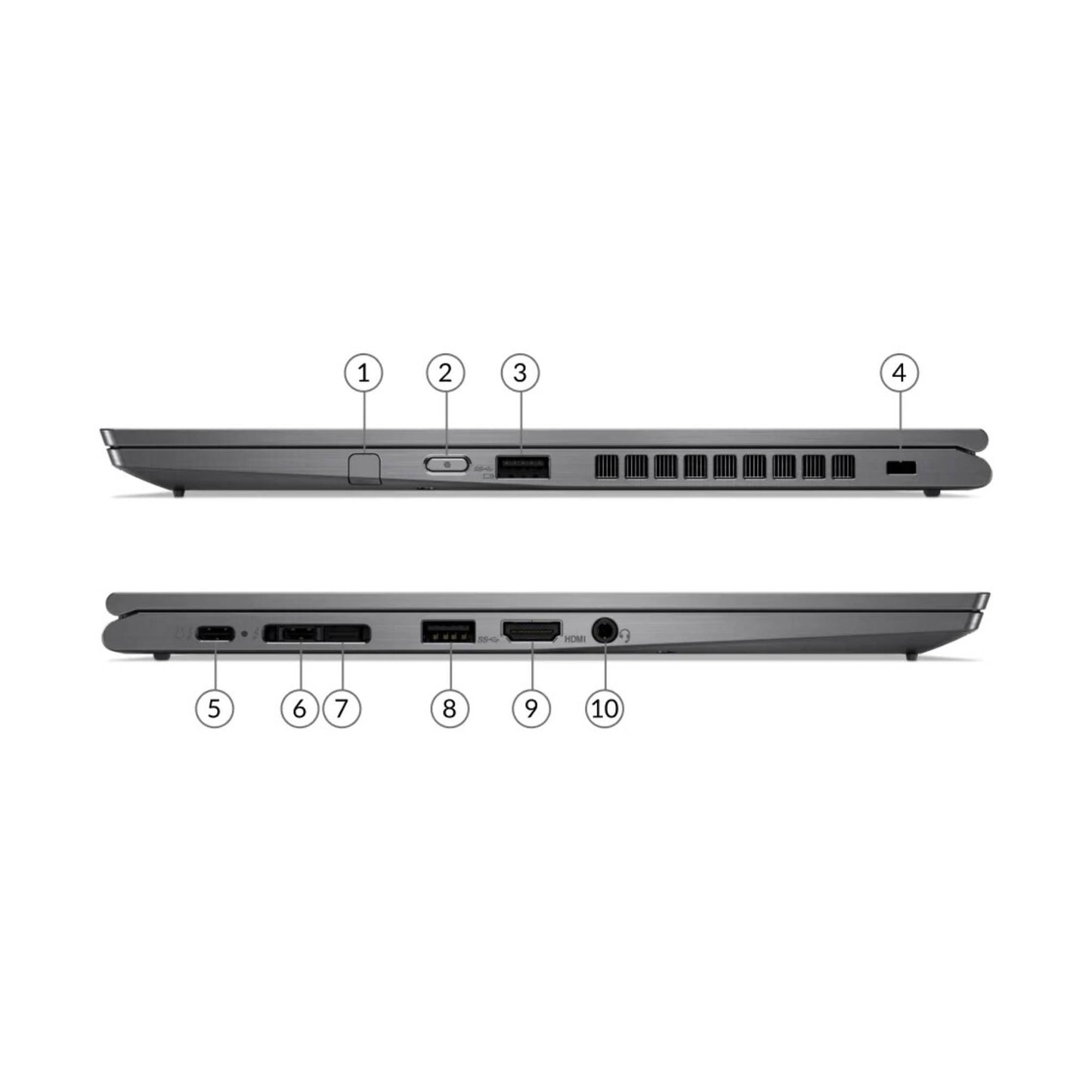 Lenovo ThinkPad X1 Yoga Gen 5 x360 2 in 1 | Intel Core i7 10610U