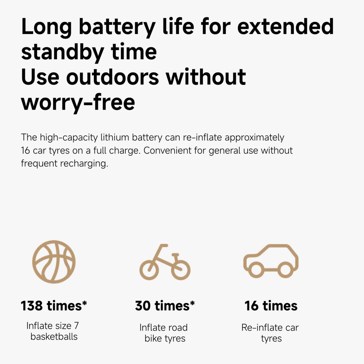 Xiaomi Portable Electric Air Compressor 2 Pro