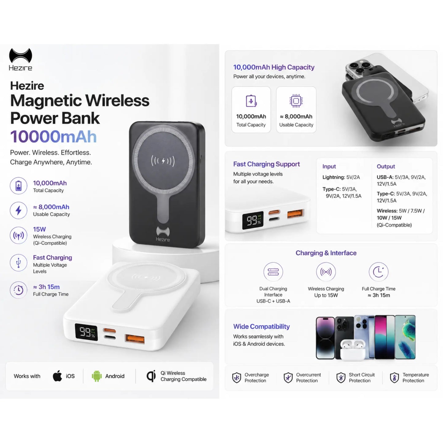 Hezire Magnetic Wireless Power Bank 10000mAh | 15W Fast Wireless Charging | HEZ-PBW10K-MAG+