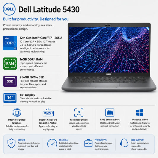Dell Latitude 5430 | Intel Core i7-1265U| 14"inch 12th Generation