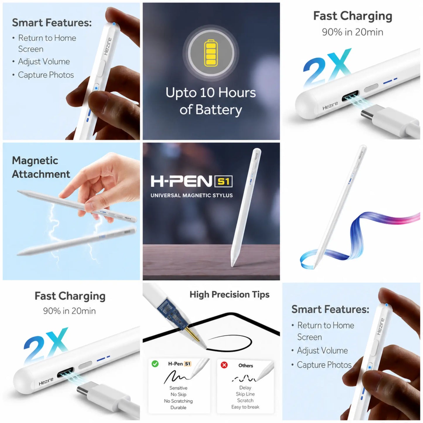 Hezire Stylus Pen H-Pen S1 Universal Touchscreen Stylus for iPad, Android & Windows | HEZ-PS1-100