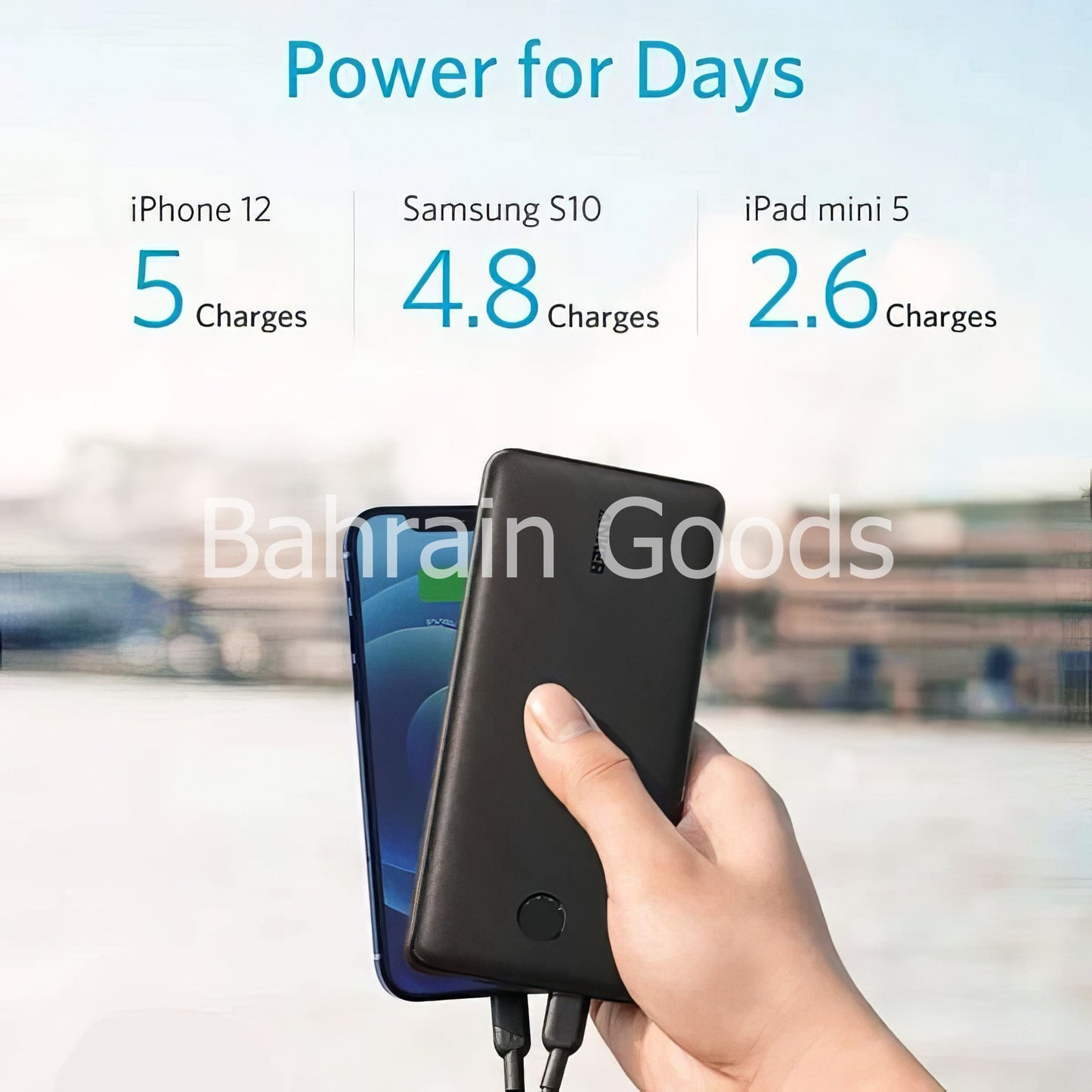 Anker Powercore Essential 20000 Pd 20W Plastic Black Bahrain Goods AN.A1287H11.BK