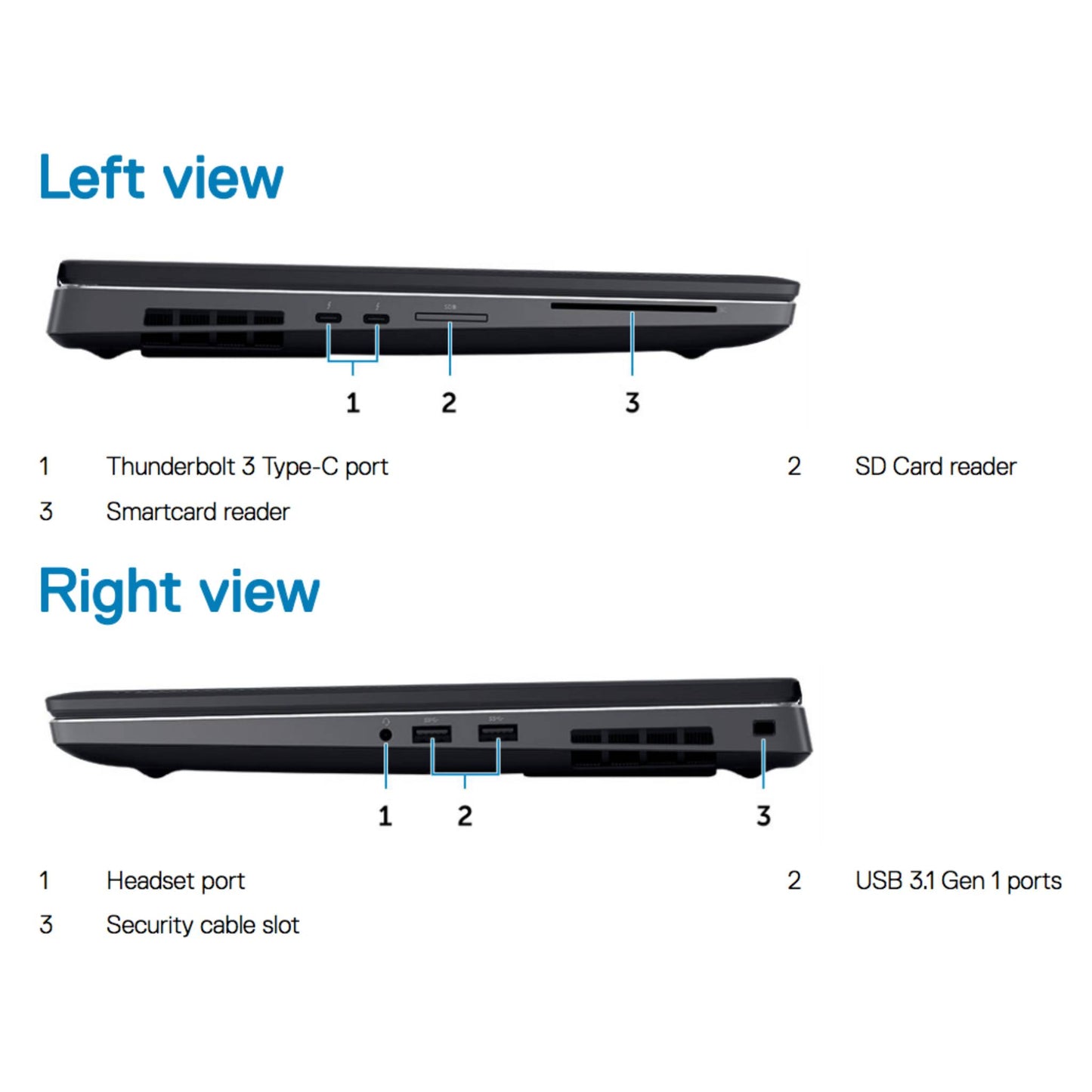 Dell Precision 7530 Intel® Core™ i9-8950HK | 6GB NVIDIA® Quadro