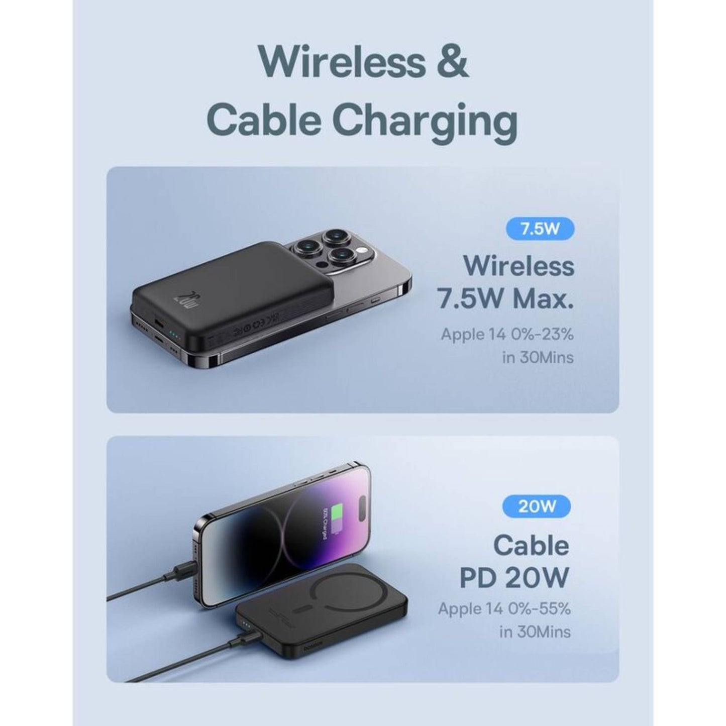 Baseus Magnetic Mini Wireless Fast Charge Power Bank 5000mAh