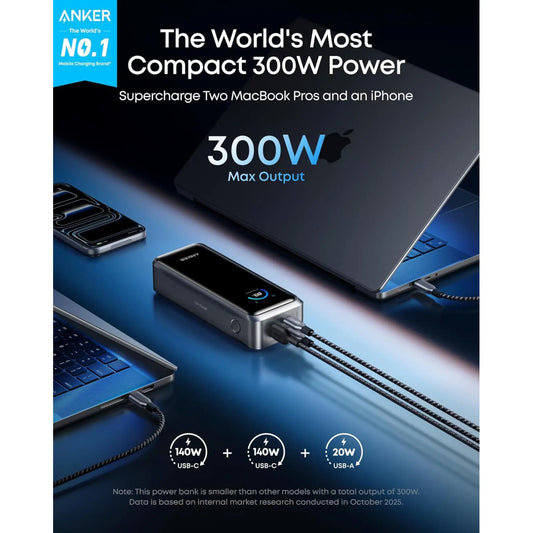 Anker Prime Power Bank 26,250mAh 300W Fast Charger | USB-C Portable Charger for MacBook & iPhone