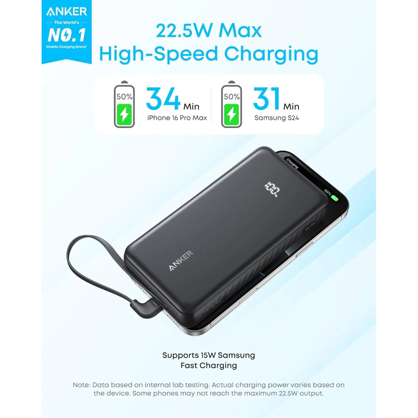 Anker Zolo Power Bank 20000mAh 22.5W Built-In USB-C Cable Black