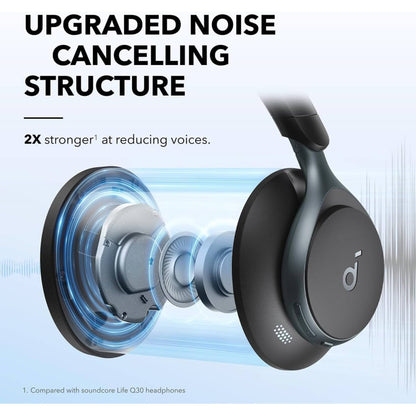 Soundcore Space One, Active Noise Cancelling Headphones