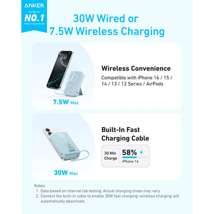Anker Zolo Magnetic Power Bank, 10,000mAh Wireless Portable Charger with 30W Max Fast Charging,