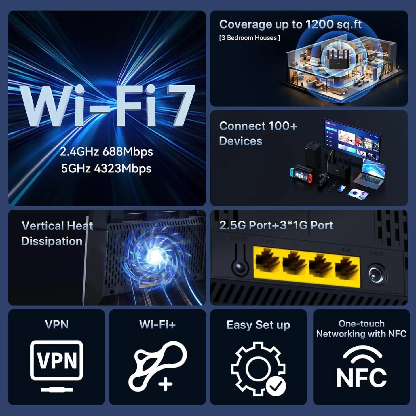 Tenda TE6L Pro BE5100 Wi-Fi 7 Dual-Band Router | 2.5G Port