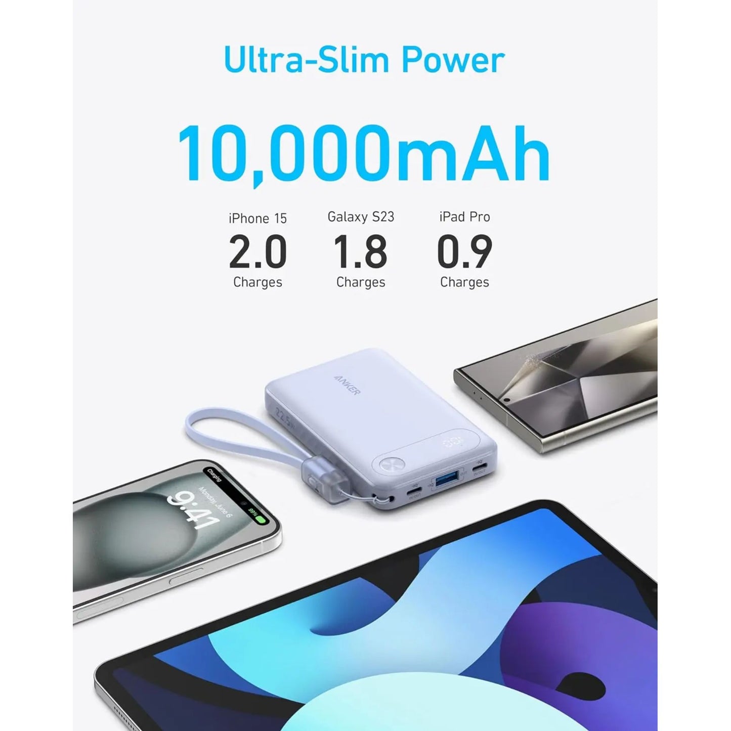 Anker Power Bank Powercore 10000mAh 22.5W Portable Charger A1257