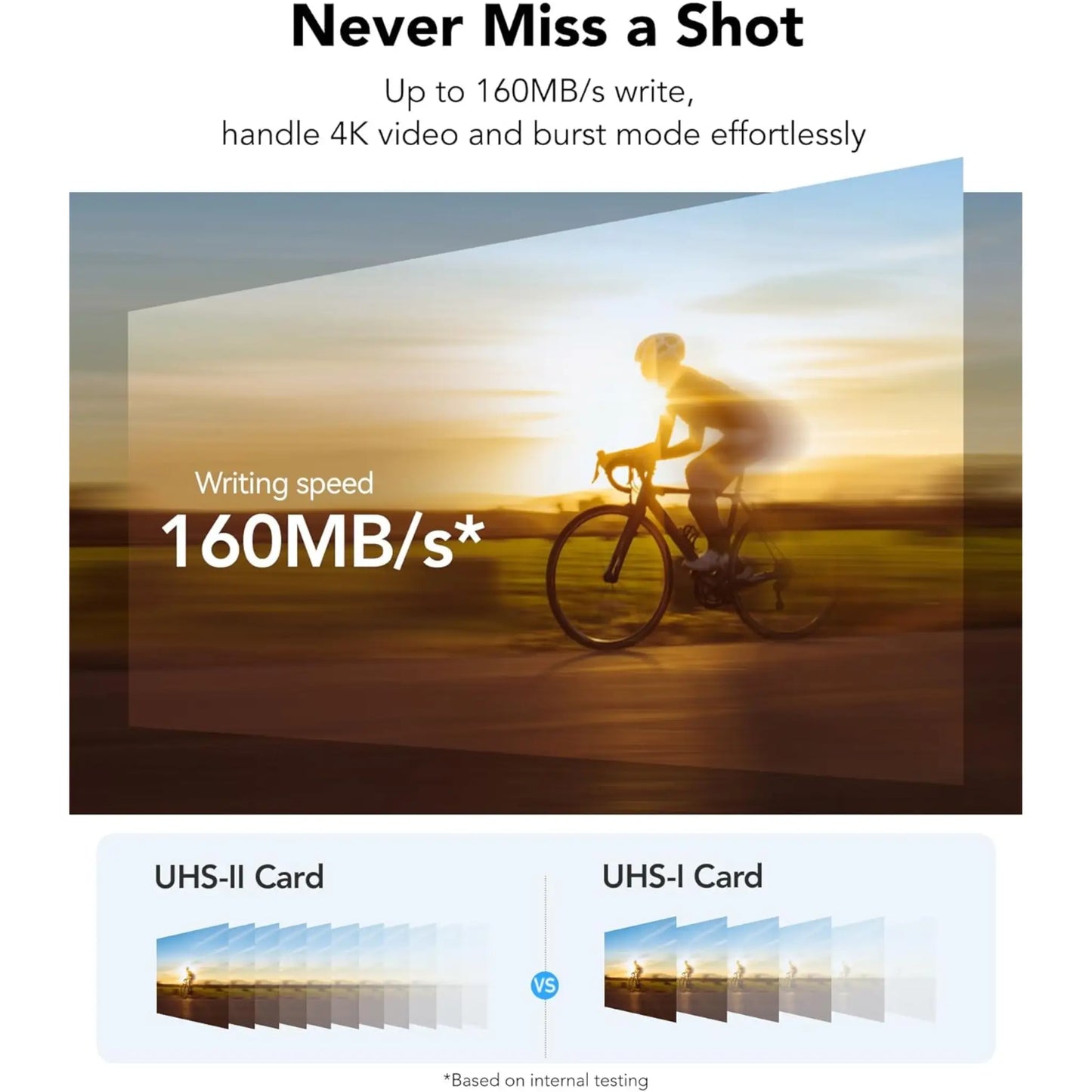 Lexar SILVER PRO 512GB SDXC UHS-II V60 SD Card – 280MB/s Read Speed