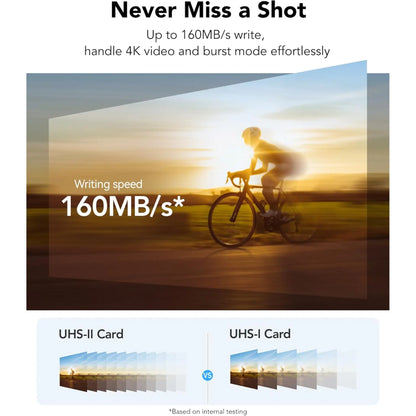Lexar SILVER PRO 512GB SDXC UHS-II V60 SD Card – 280MB/s Read Speed