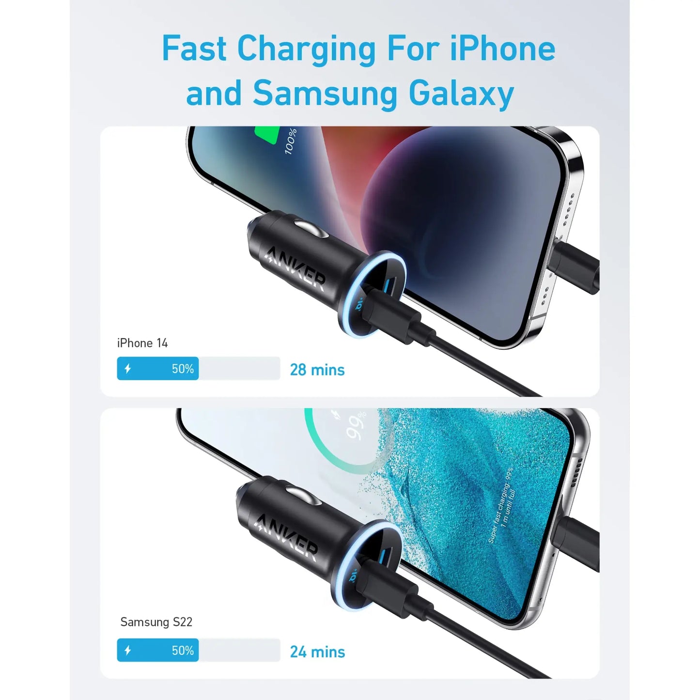 Anker 323 Car Charger 52.5W USB-C & USB-A Fast Car Charger