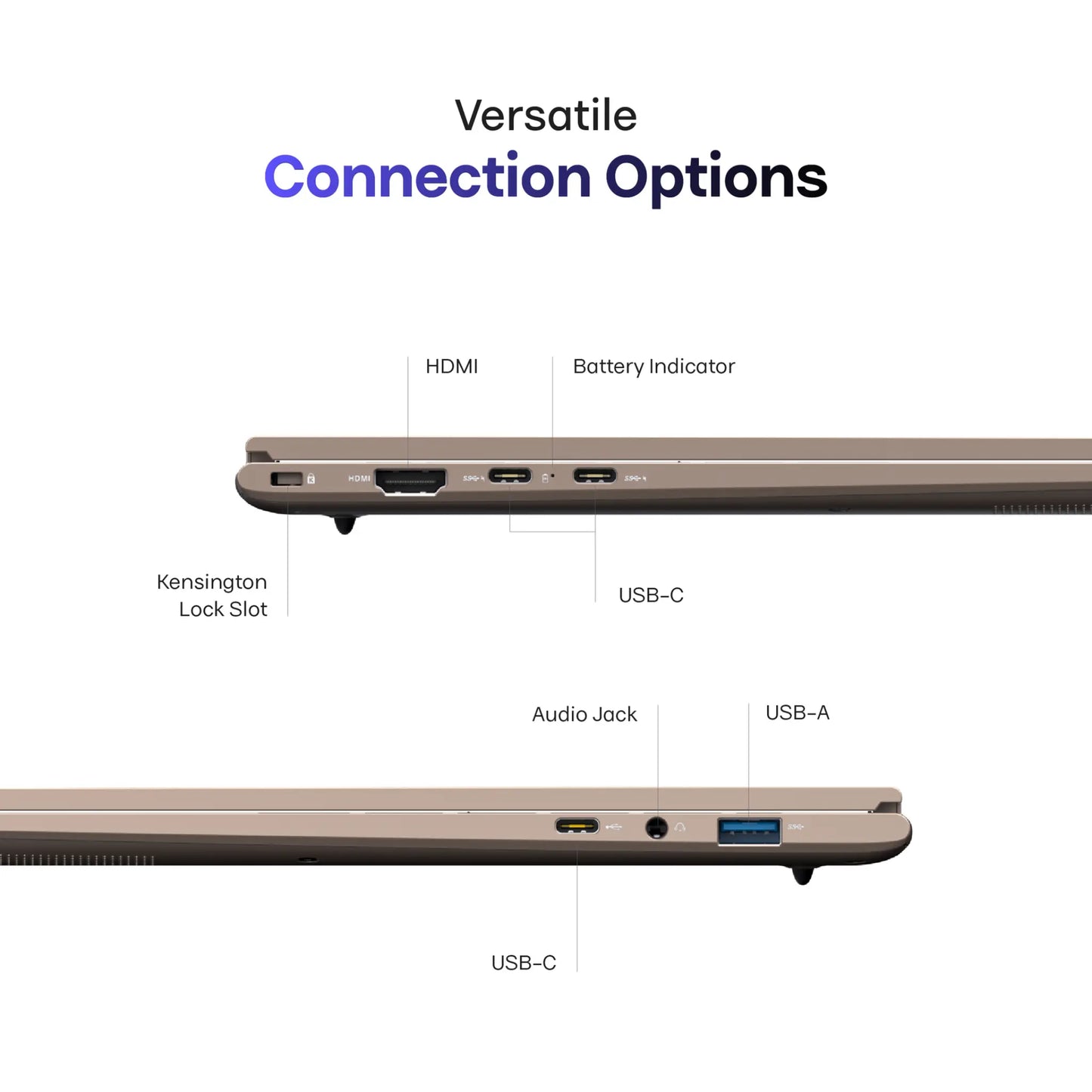 Onsor MOUJ 14 Ultra | Intel® Core™ Ultra 7 155H | 16GB LPDDR5 RAM, and 512GB NVMe SSD