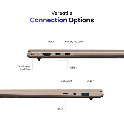 Onsor MOUJ 14 Ultra | Intel® Core™ Ultra 7 155H | 16GB LPDDR5 RAM, and 512GB NVMe SSD