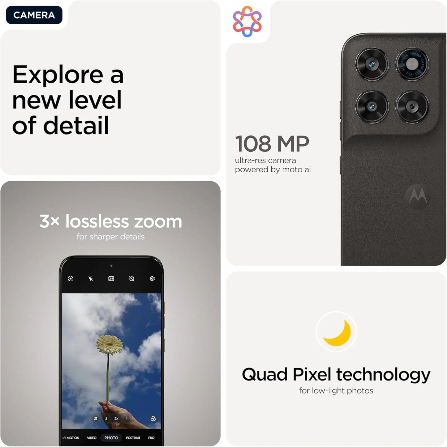 Motorola Moto G77 5G (8GB RAM, 128GB/256GB) 108MP Camera, 5200mAh Battery, Android 16