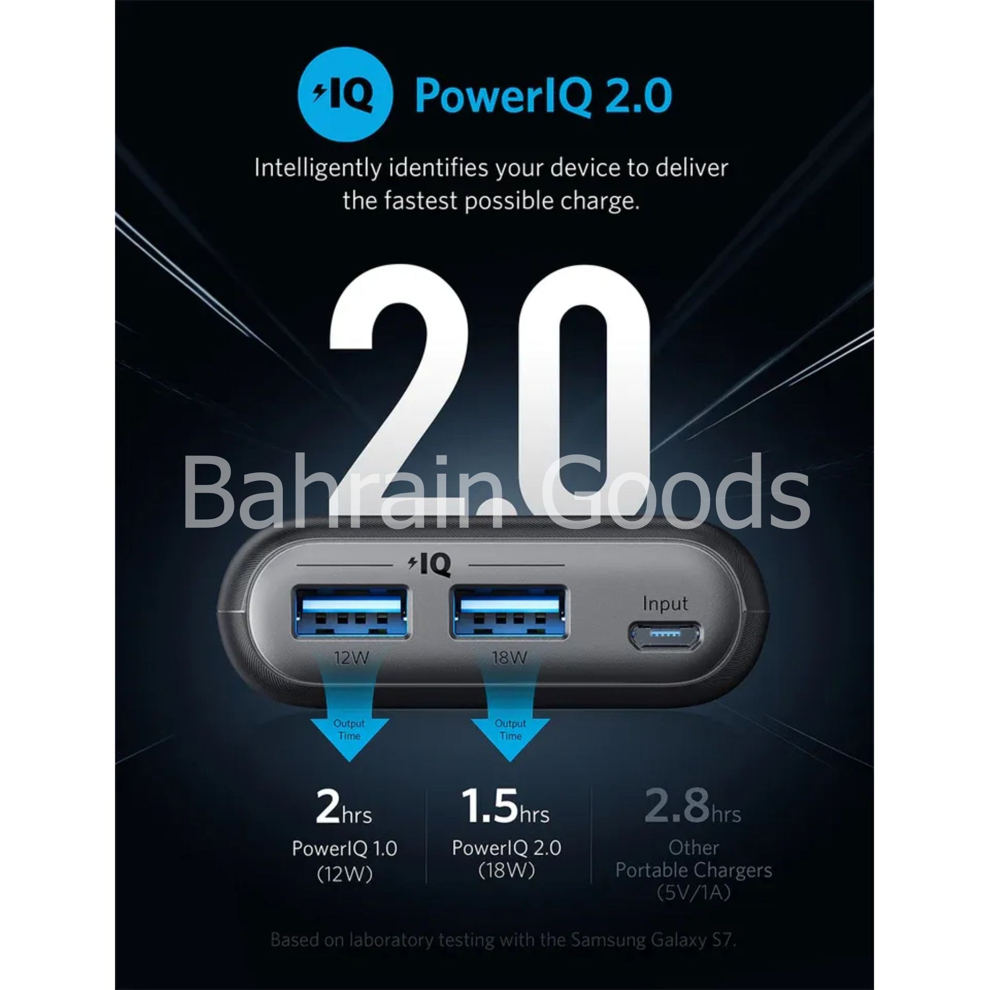 Anker PowerCore Select 20000 Bahrain Goods AN.A1363H11.BK