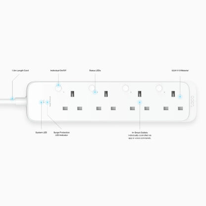 TP-Link Tapo P304M Smart Wi-Fi Power Strip Matter