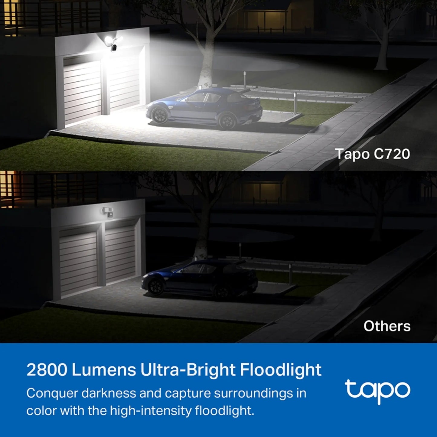 TP-Link Tapo C720 Smart Floodlight Camera 2K QHD | AI Security Cam Outdoor