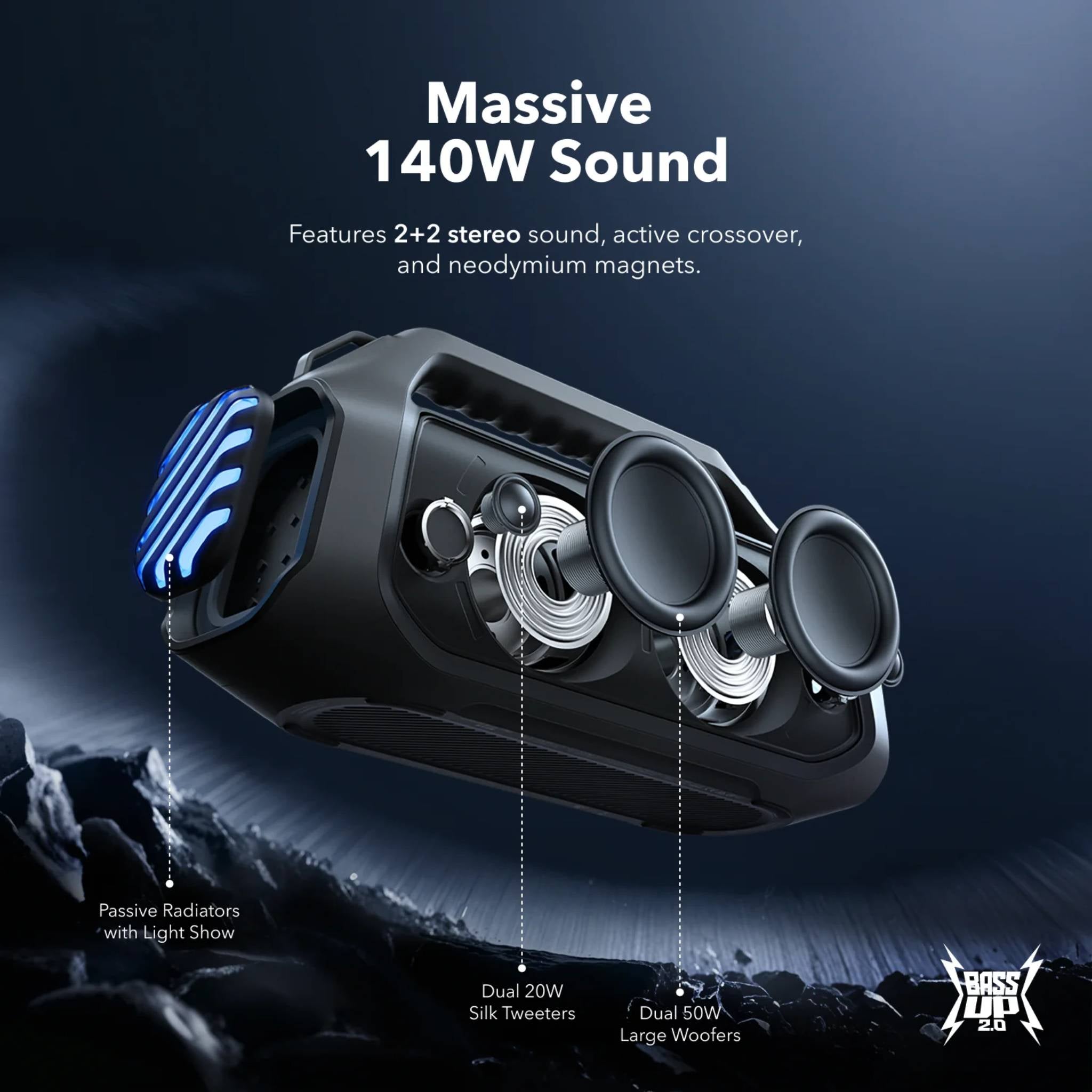 Soundcore Boom 2 Plus 140W Portable Speaker | Anker – Bahrain Goods