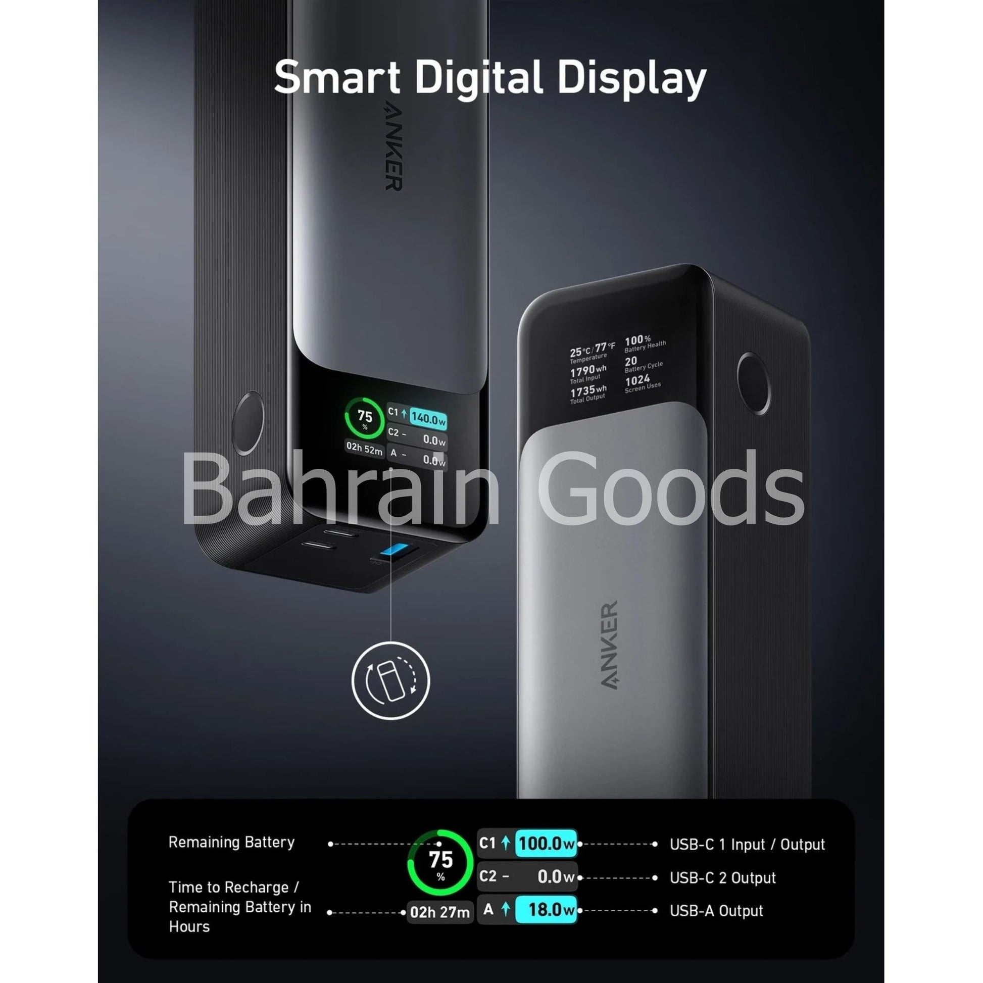 Anker Powercore 737 24000 Pd 140W Black Bahrain Goods AN.A1289011.BK