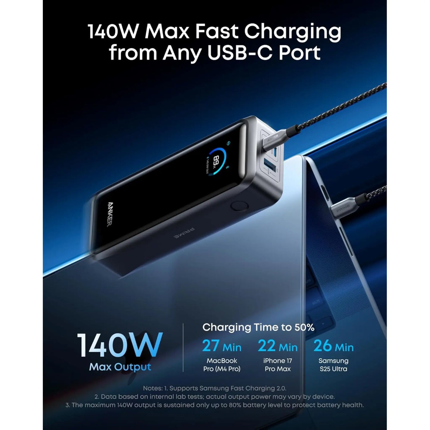 Anker Prime Power Bank 26,250mAh 300W Fast Charger | USB-C Portable Charger for MacBook & iPhone