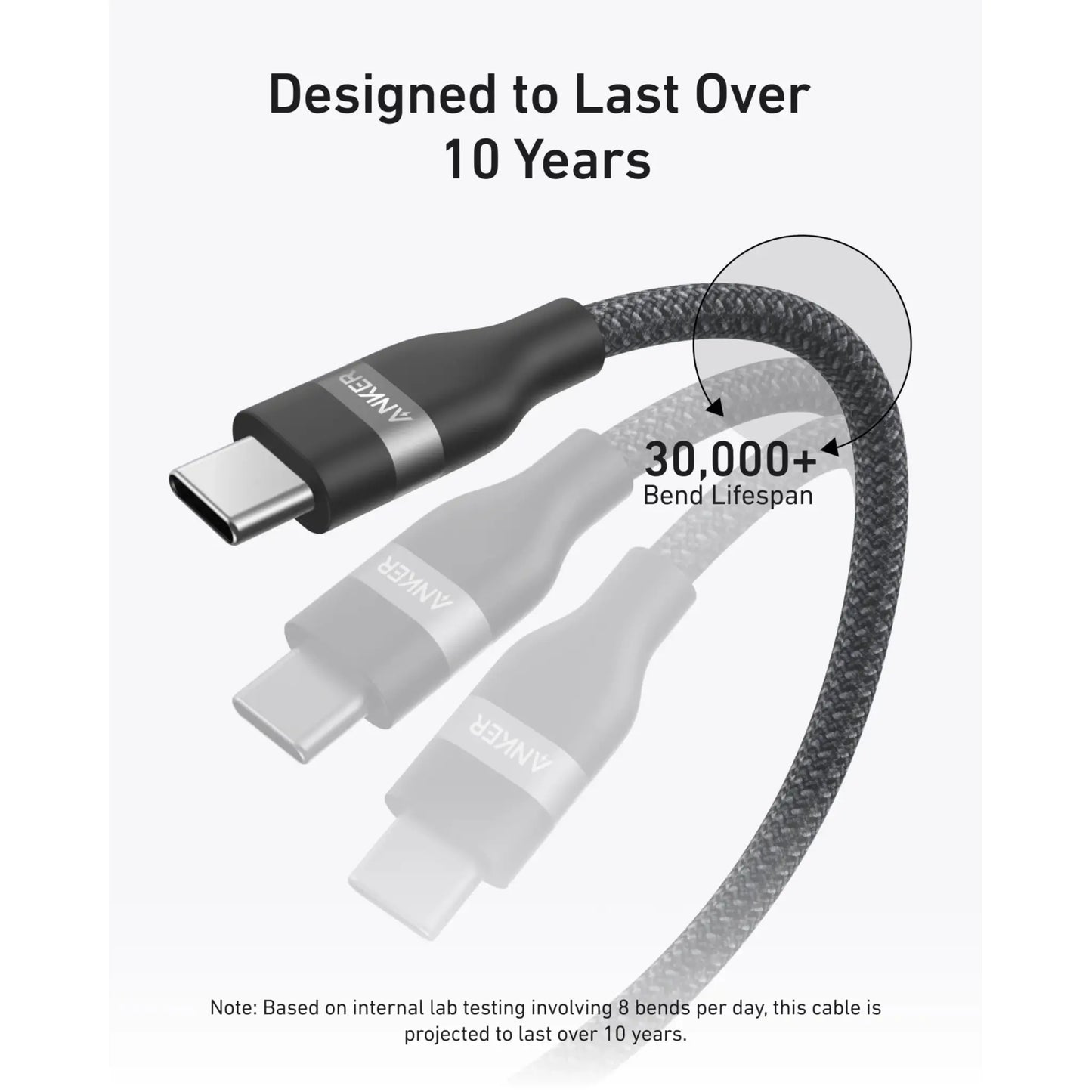 Anker USB-C to USB-C Cable (6ft, 240W, Upcycled-Braided)