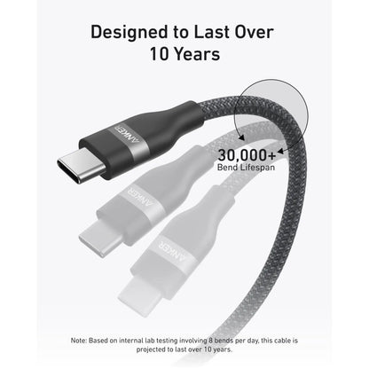 Anker USB-C to USB-C Cable (6ft, 240W, Upcycled-Braided)