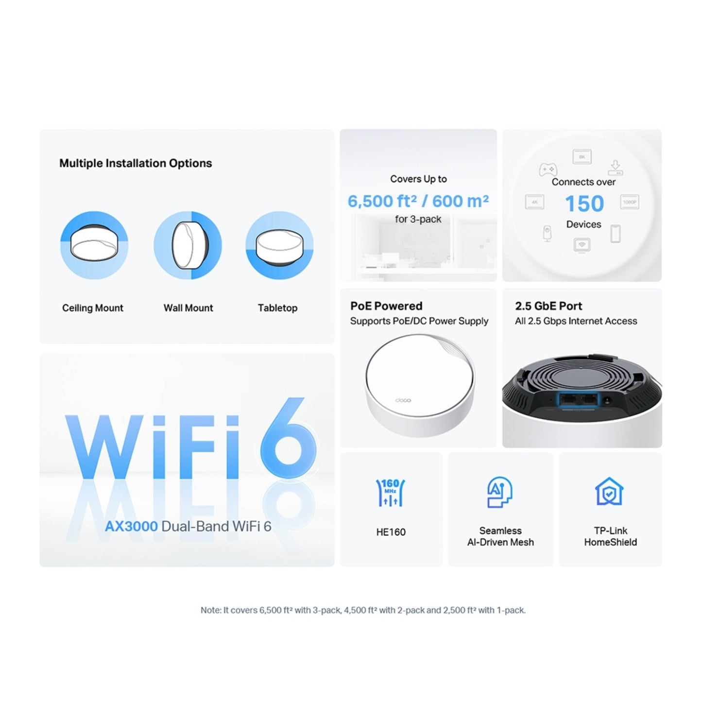 TP-Link Deco X50-PoE AX3000 Mesh WiFi 6 Router | PoE | (3-PACK)